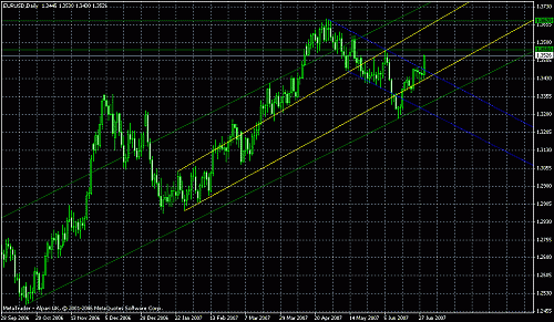 eur-a5.gif‏