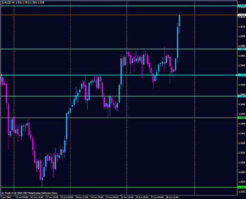 eur2.gif‏