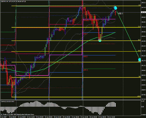 jpy22.gif‏