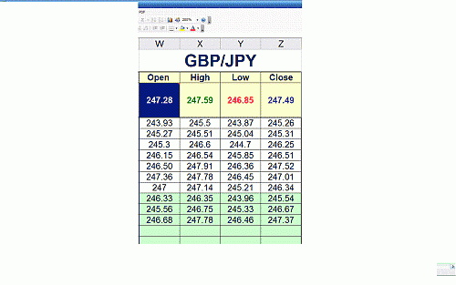 GBP-JPY.GIF‏