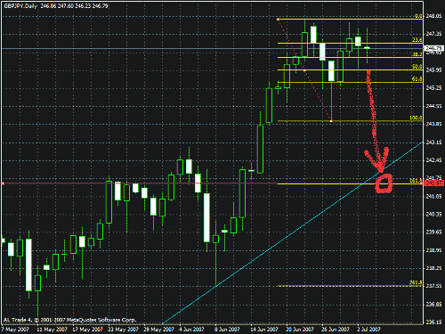 gby-jpy.gif‏