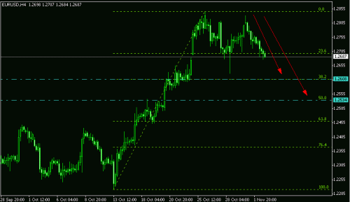 eur-4h-2-11-a.gif‏