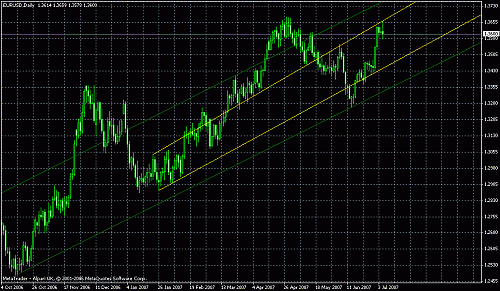 eur-1.gif‏