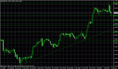 eur-2.gif‏