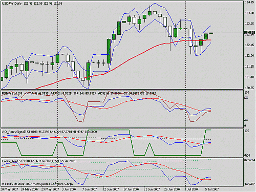 usdjpy.gif‏