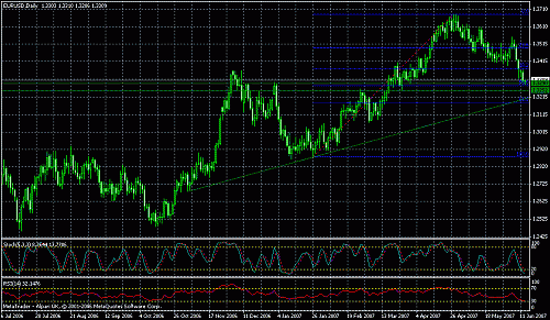 eur-r0.gif‏