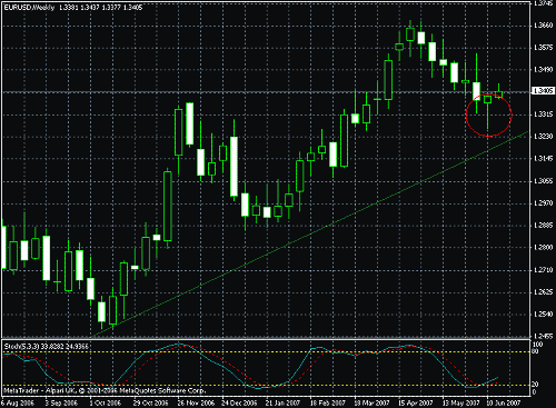 eur-r1.gif‏