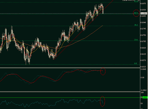 EUR GBP D.GIF‏