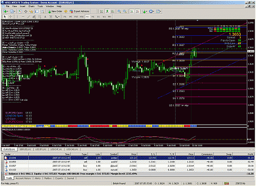 eurusd 2.gif‏