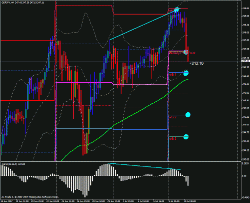 jpy8.gif‏