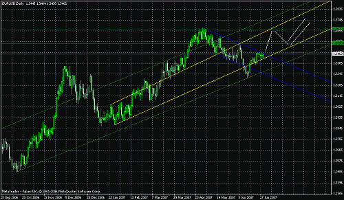 eur3-z.gif‏