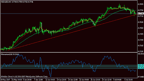 forex9.gif‏