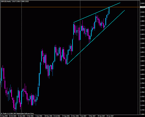 gbp5.gif‏