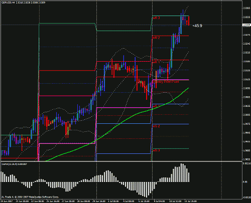 gbp6.gif‏