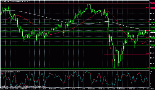 jpy1.gif‏