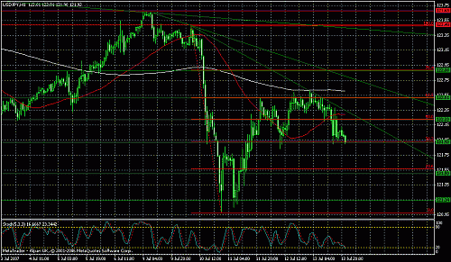 jpy1.gif‏