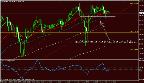 gbpjpy.gif‏