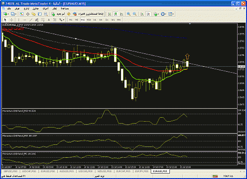 euraud -15.gif‏