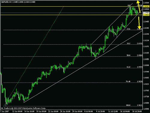 gbp6.gif‏