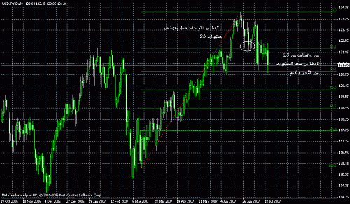 jpy13-b.gif‏