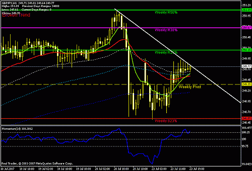 gbpjpy.gif‏