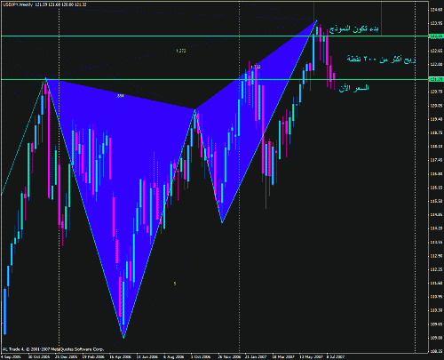 uj1.gif‏