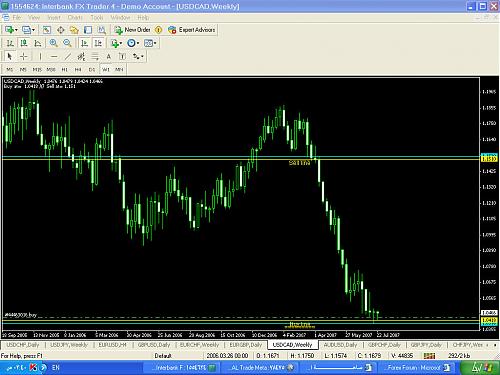 USDCAD1.jpg‏