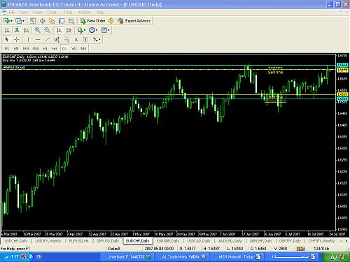 eurchf1.jpg‏