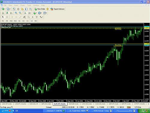 eurchf2.jpg‏