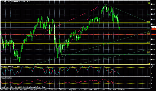 jpy1.gif‏