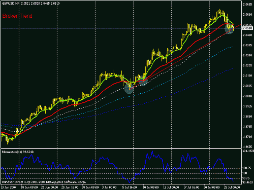 gbp.gif‏