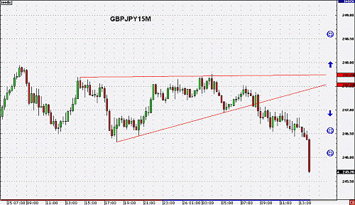 gbpjpy2.gif‏