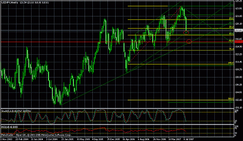 jpy39.gif‏