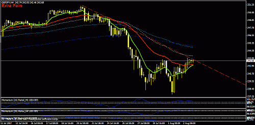 gbpjpy.gif‏