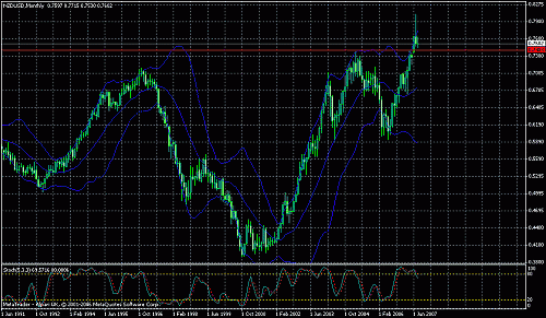 nzd1.gif‏