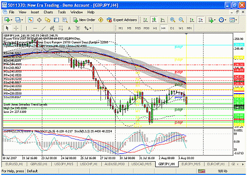 jpy.gif‏