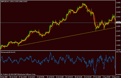 gbpusd.gif‏