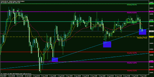 aud-usd.gif‏