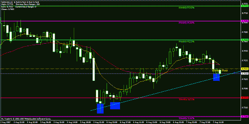 nzd-usd.gif‏