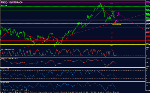 gbp.gif‏