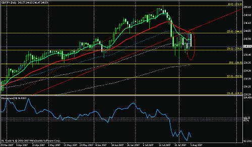 gbpjpy.gif‏