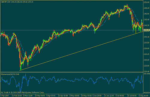 gbpjpy.gif‏