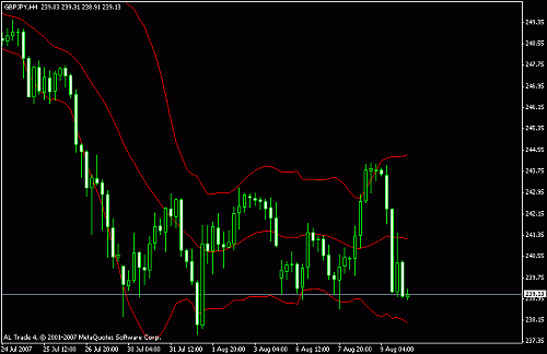 gbpjpy.gif‏