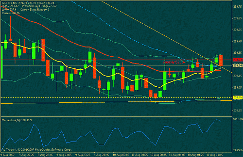 gbpjpy.gif‏