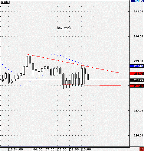 gbpjpy1.gif‏