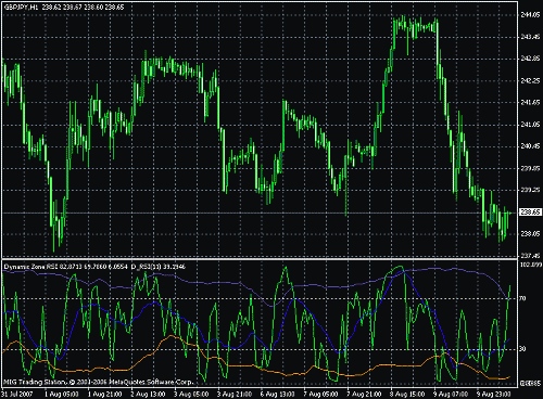 gbp-z11.gif‏