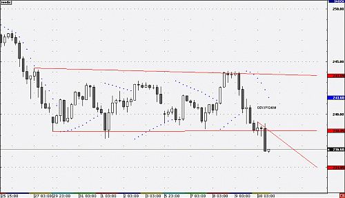 gbpjpy240M.gif‏