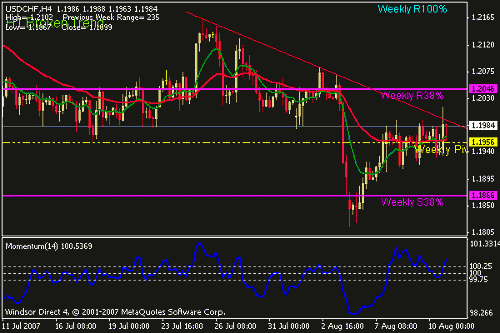 usdsh.gif‏