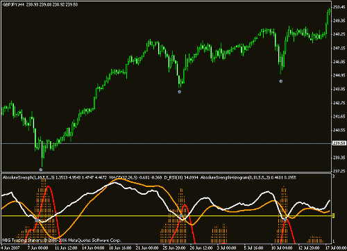 gbpjpy.gif‏