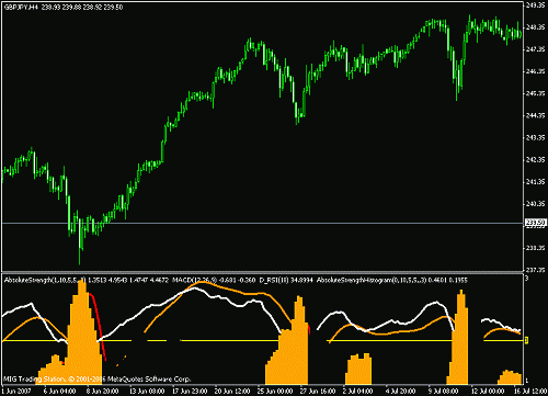 gbpjpy-1.gif‏